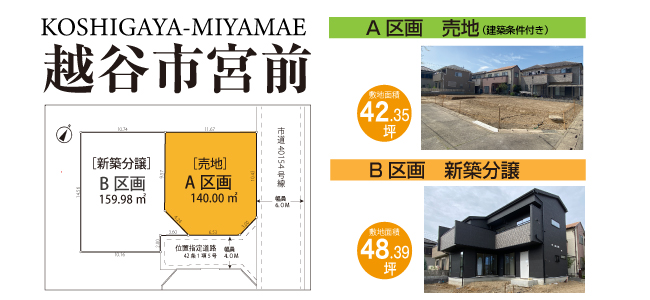 越谷市宮前一丁目［条件付き売地］［新築分譲］